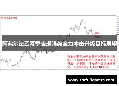阿弗尔法乙赛季表现强势全力冲击升级目标展望 阿弗尔法乙赛季表现强势全力冲击升级目标展望